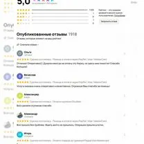 Оплата товаров за границей Paypal Visa Mastercard, Ижевск